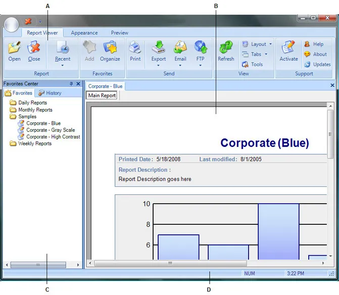 ViewerFX work area with toolbars, report pane, favorites pane, and status bar labeled A through D