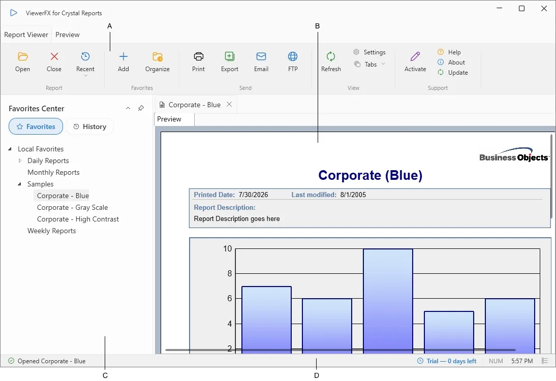 ViewerFX work area with four regions labeled A to D: A the ribbon, B the report pane, C the Favorites Center, D the status bar